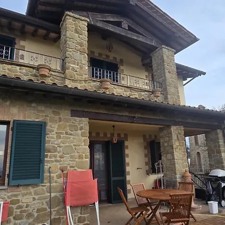 Sunset House Umbria Dom wakacyjny
